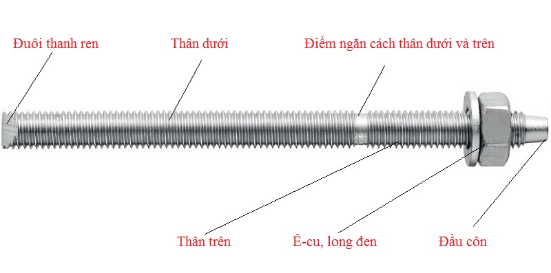 cau-tao-bu-long-hoa-chat