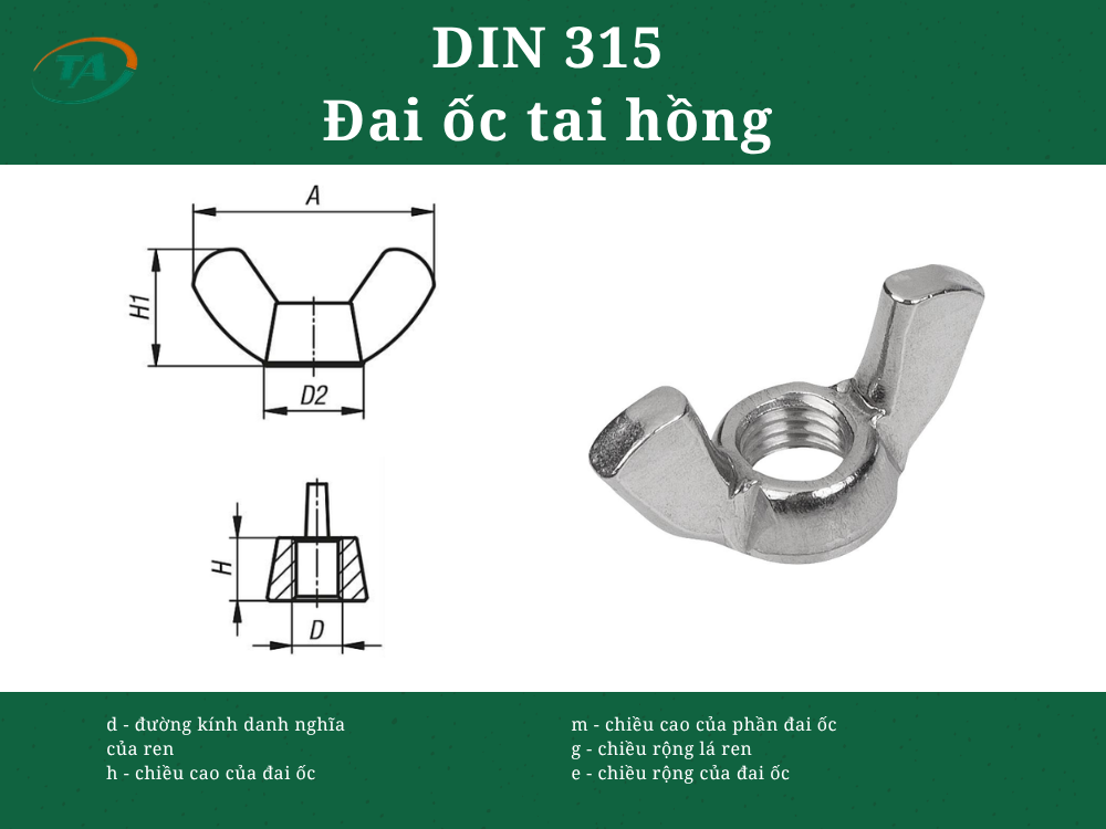 Giới thiệu DIN 315 Đai ốc tai hồng