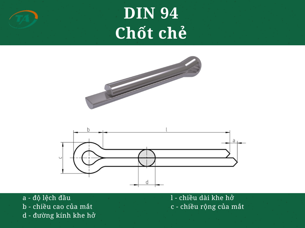 Giới thiệu về DIN 94 Chốt chẻ
