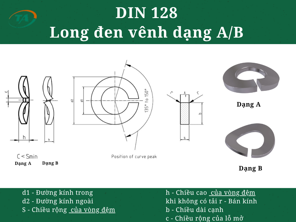 Giới thiệu DIN 128 Long đen vênh dạng A/B