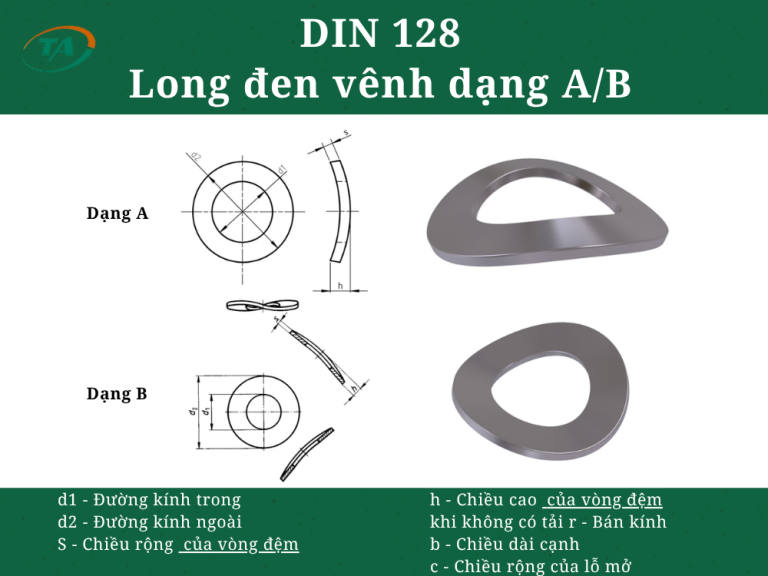 Giới thiệu DIN 137 - Long đen sóng