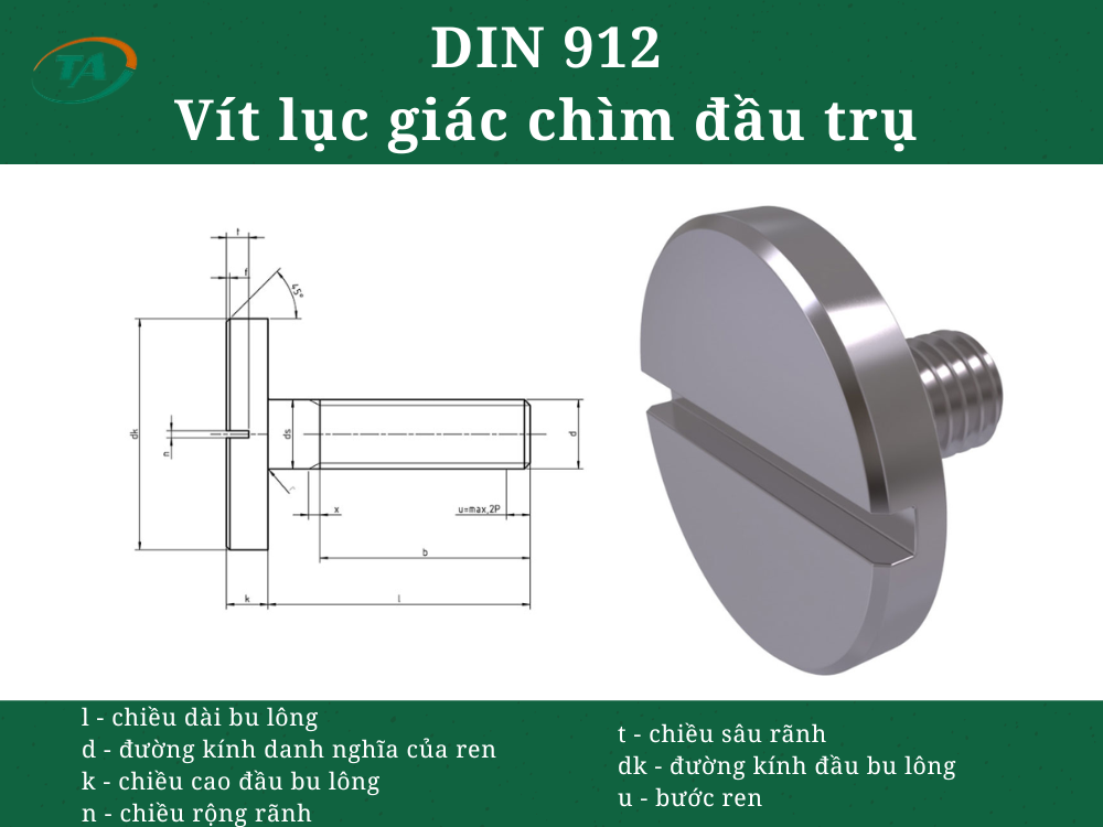 Thọ An