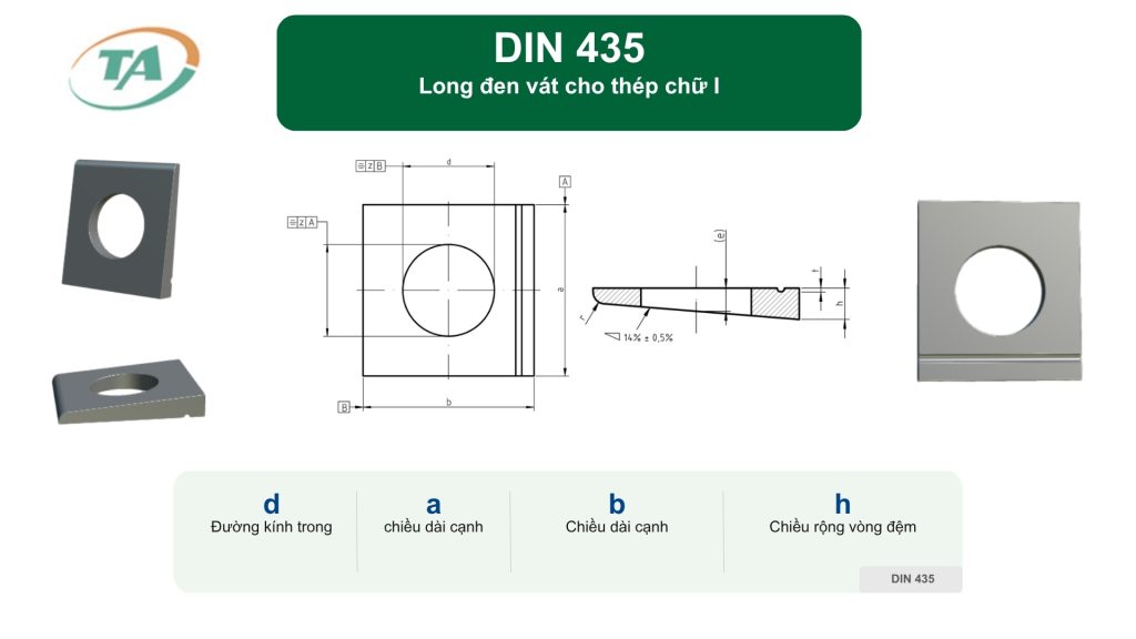 DIN 435 - Long đen vát cho thép chữ I 2