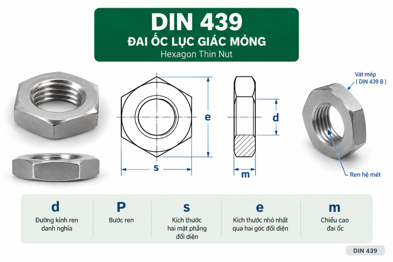 DIN 439 - Đai ốc lục giác mỏng