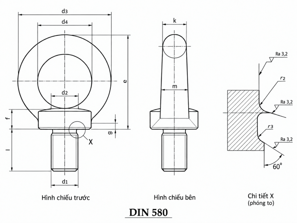 DIN 580 - Bu lông mắt