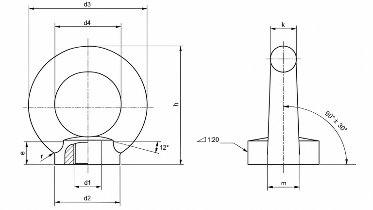 DIN 582 - Đai ốc mắt
