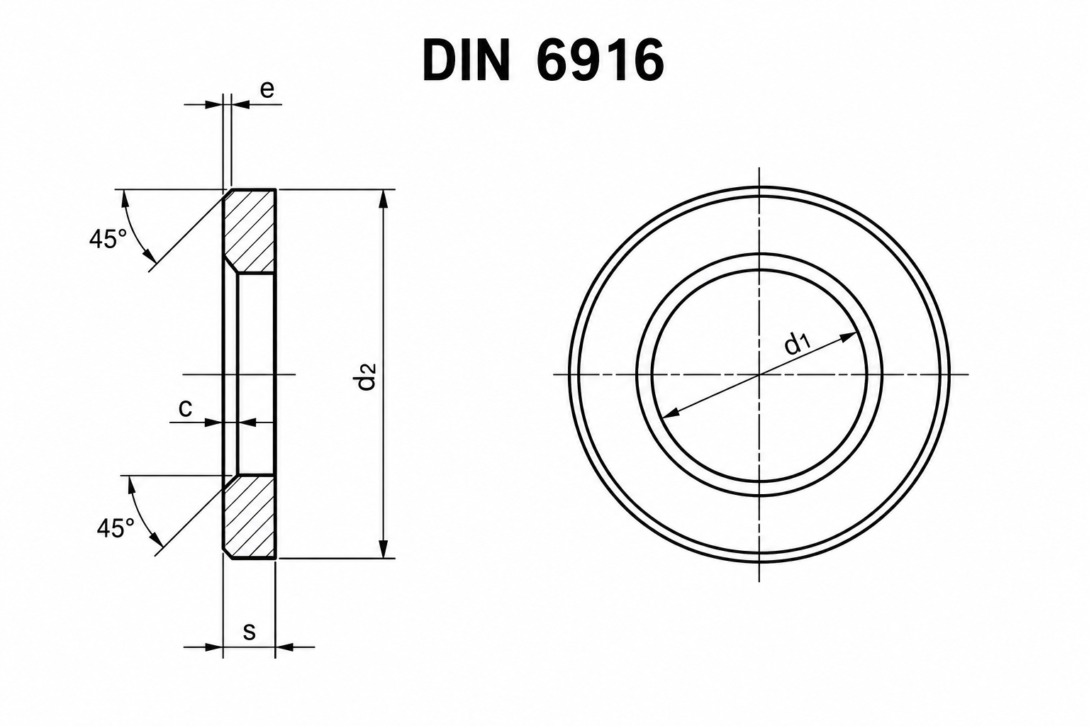 DIN 6916 - Long đen cường độ cao kết cấu thép
