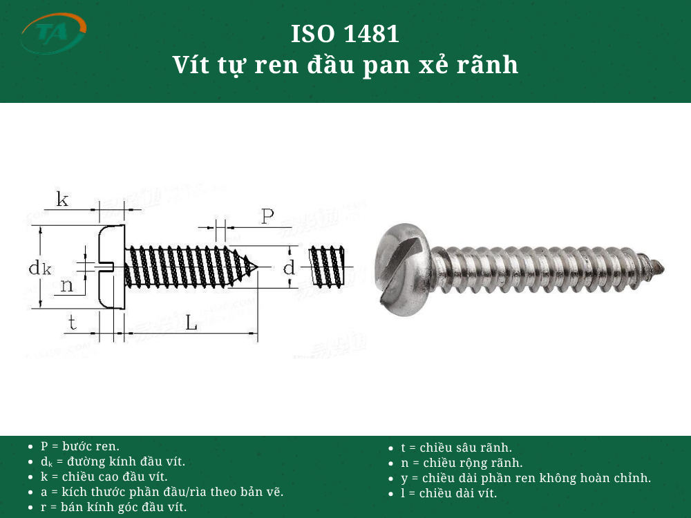 ISO 1481 - Vít tự ren đầu pan xẻ rãnh