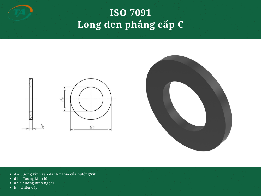 ISO 7091 - Long đen phẳng cấp C