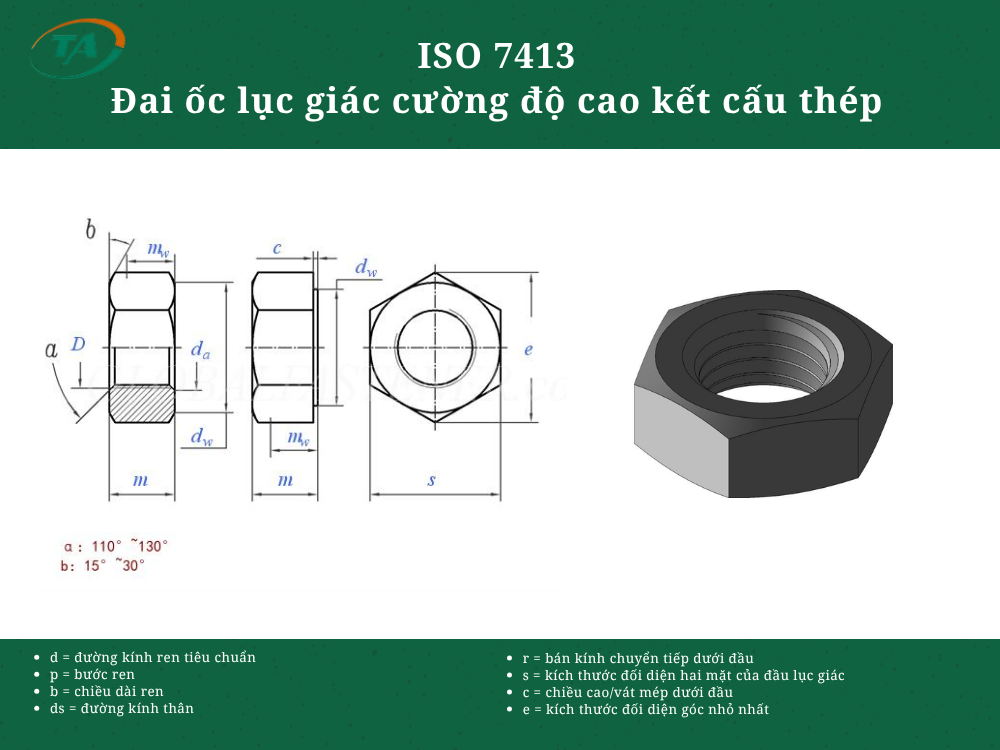 ISO 7413 - Đai ốc lục giác cường độ cao kết cấu thép