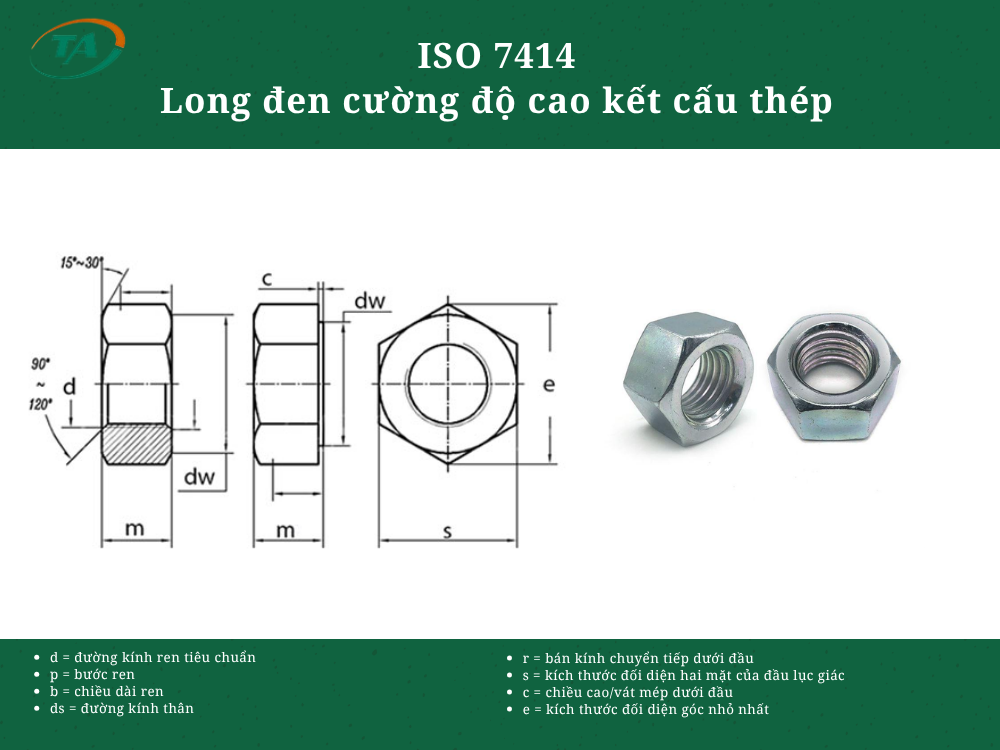 Giới thiệu ISO 7414 Long đen cường độ cao kết cấu thép