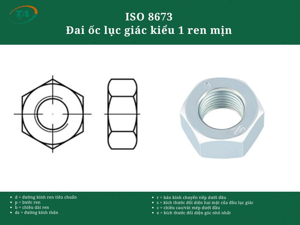 ISO 8673 - Đai ốc lục giác kiểu 1 ren mịn