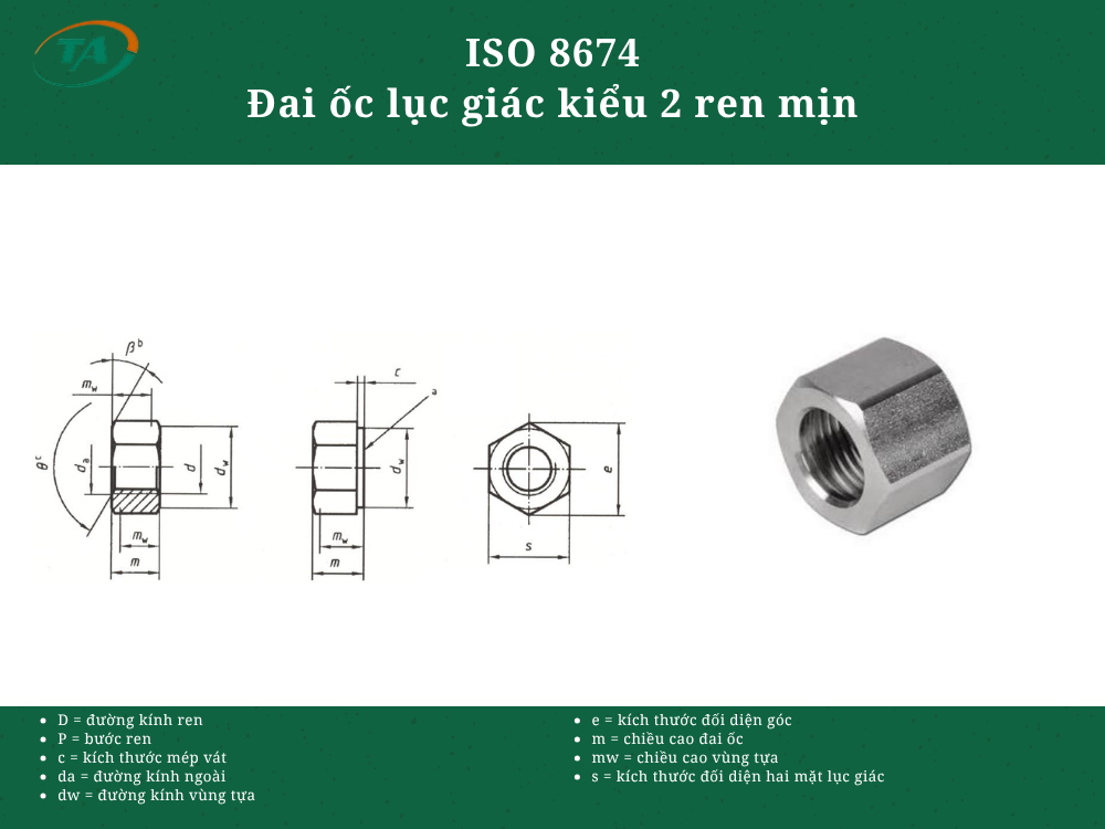ISO 8674 - Đai ốc lục giác kiểu 2 ren mịn