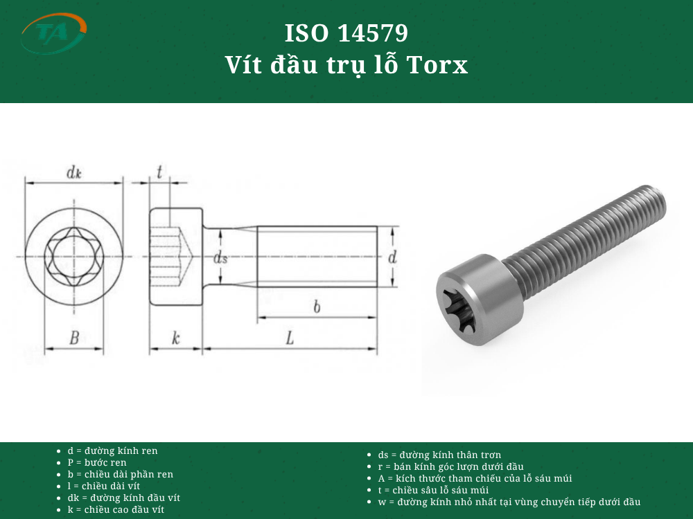 Giới thiệu ISO 14579 Vít đầu trụ lỗ Torx