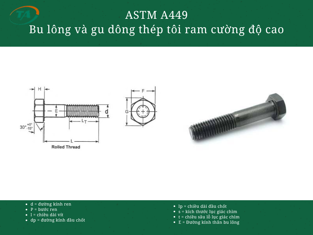 Giới thiệu ASTM A449 Bu lông và gu dông thép tôi ram cường độ cao dùng chung