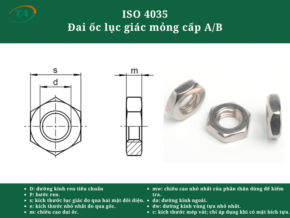 Giới thiệu ISO 4161 Đai ốc lục giác liền long đen